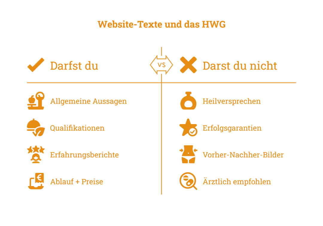 Heilmittelwerbegesetz Ernährungsberater: Übersicht was erlaubt und verboten ist auf der Website